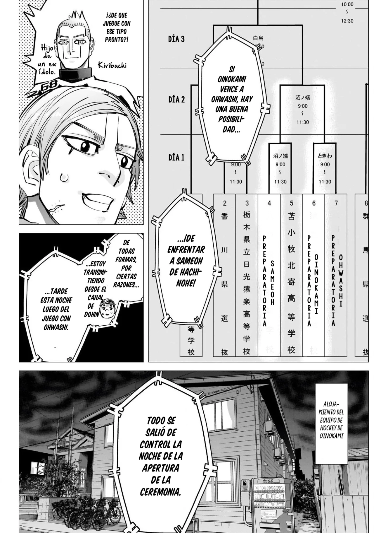 Read DOGSRED ES Manga Online