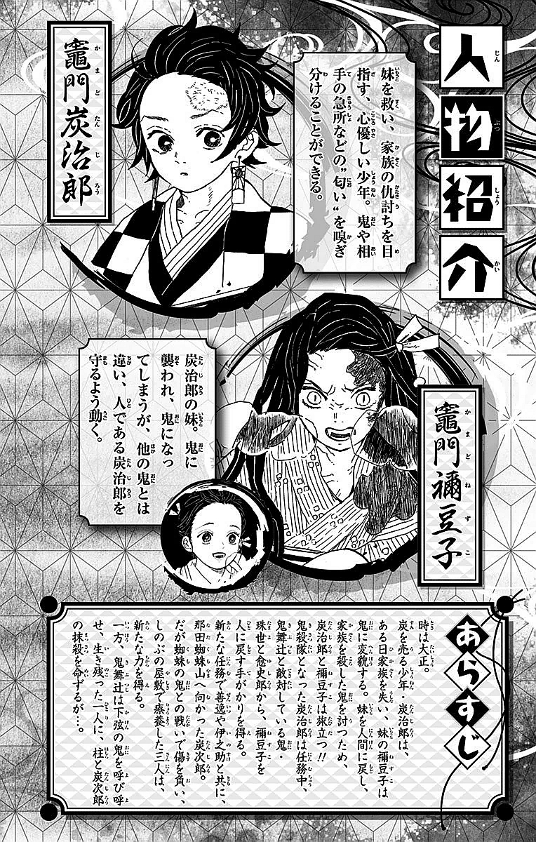 Read Demon Slayer: Kimetsu no Yaiba ES Manga Online
