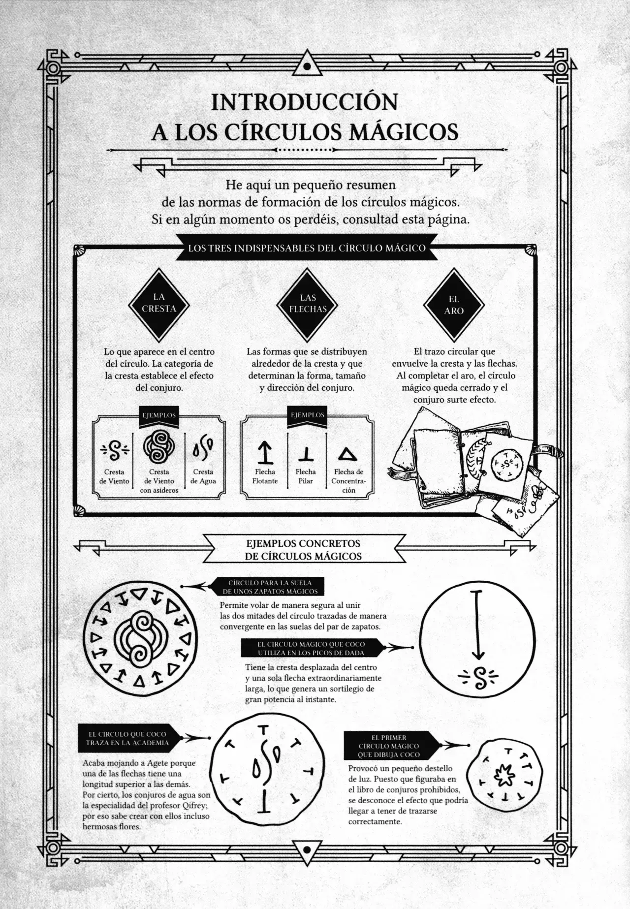 Read El atelier de sombreros de mago ES Manga Online