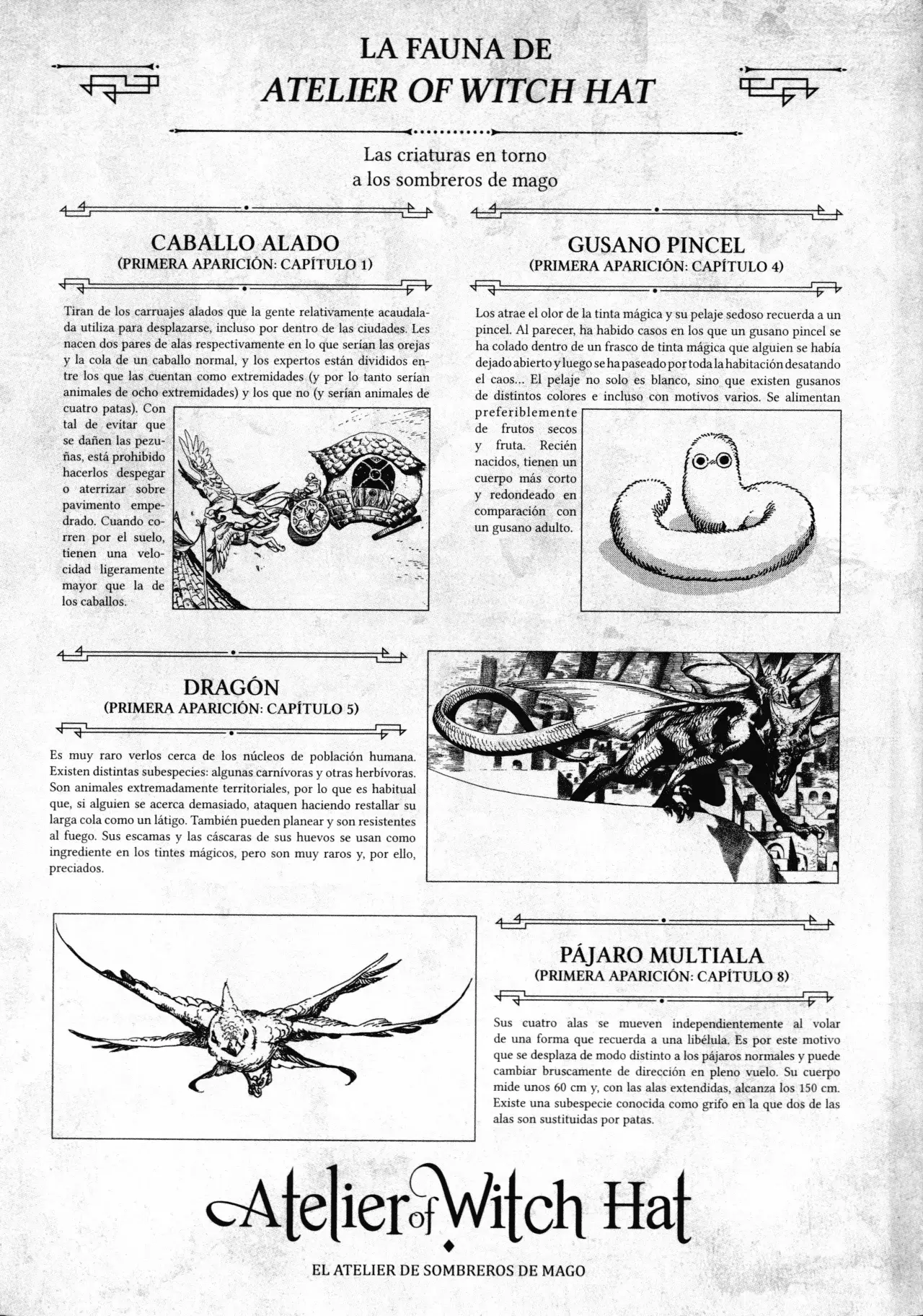 Read El atelier de sombreros de mago ES Manga Online