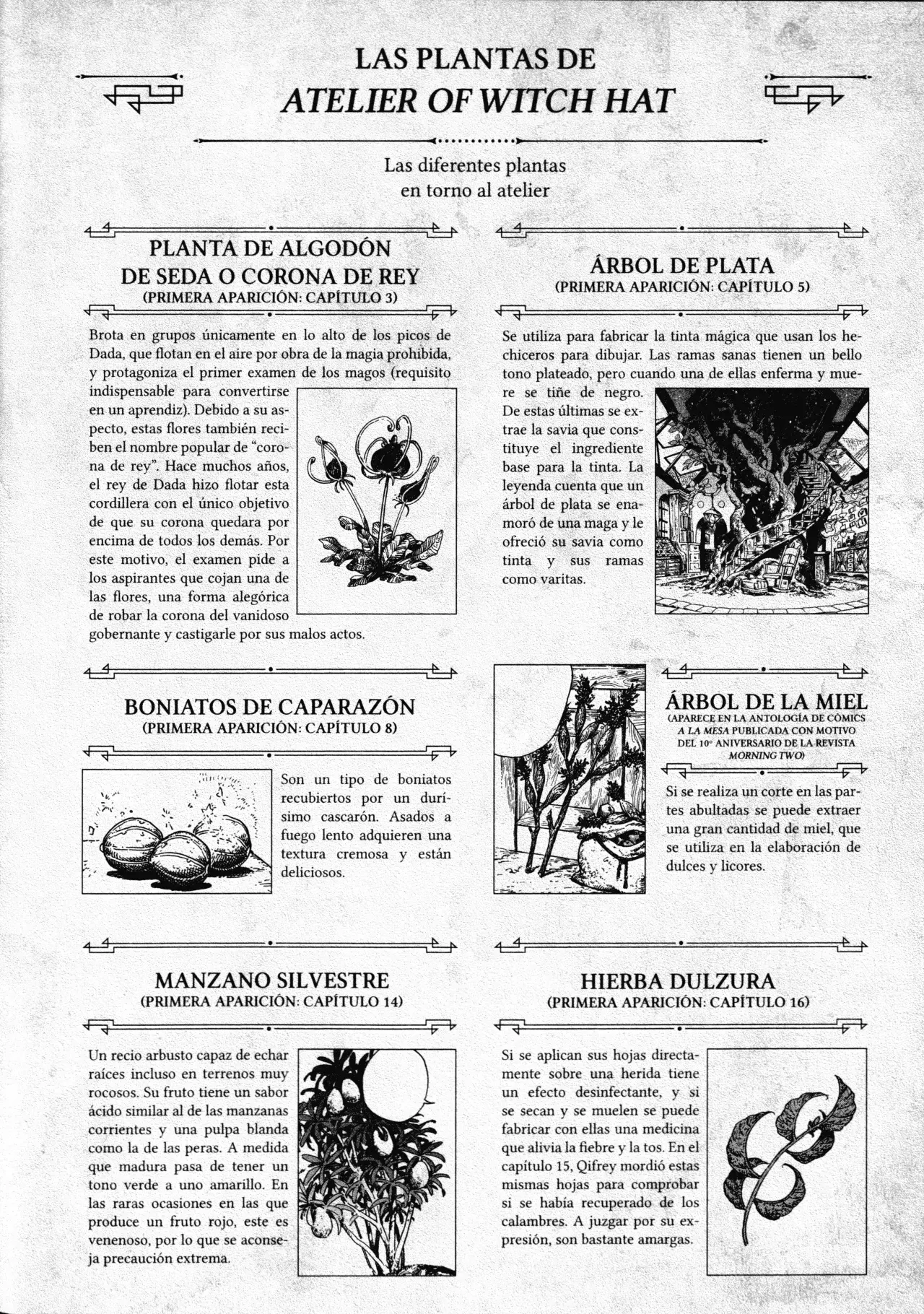 Read El atelier de sombreros de mago ES Manga Online