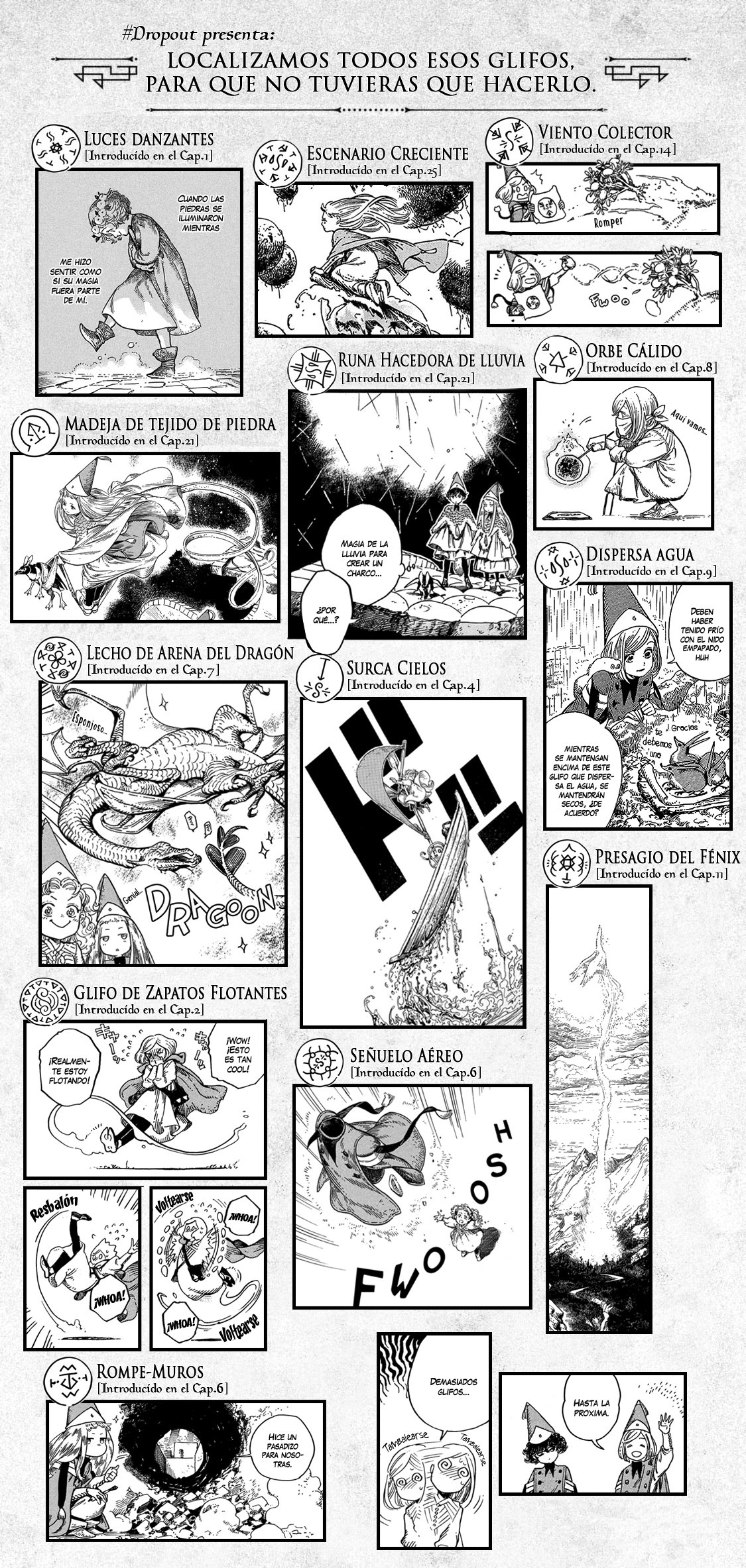 Read El atelier de sombreros de mago ES Manga Online