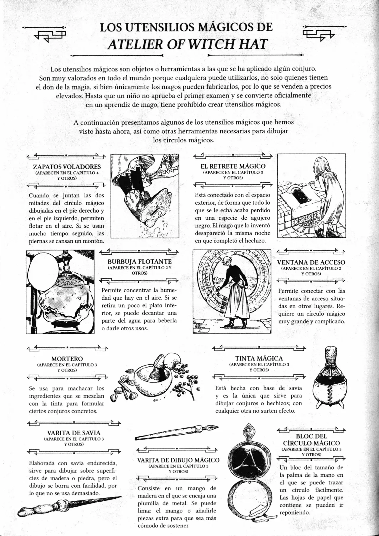 Read El atelier de sombreros de mago ES Manga Online