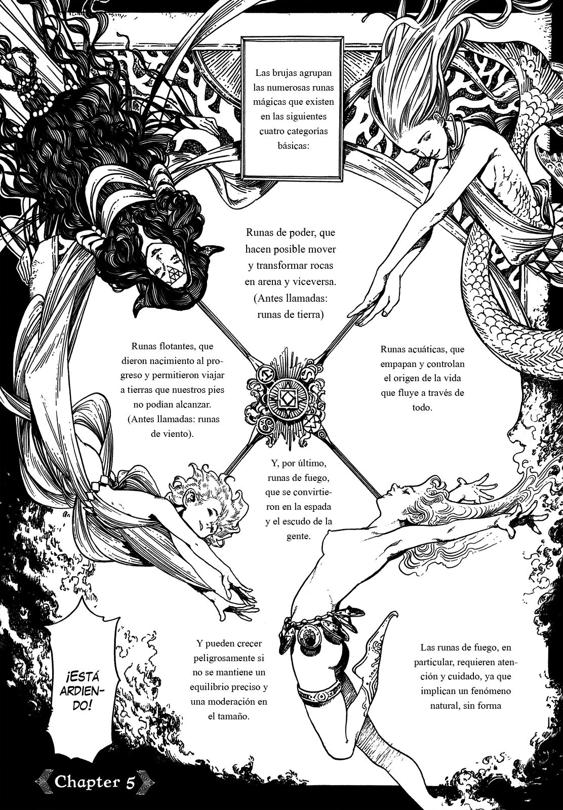 Read El atelier de sombreros de mago ES Manga Online