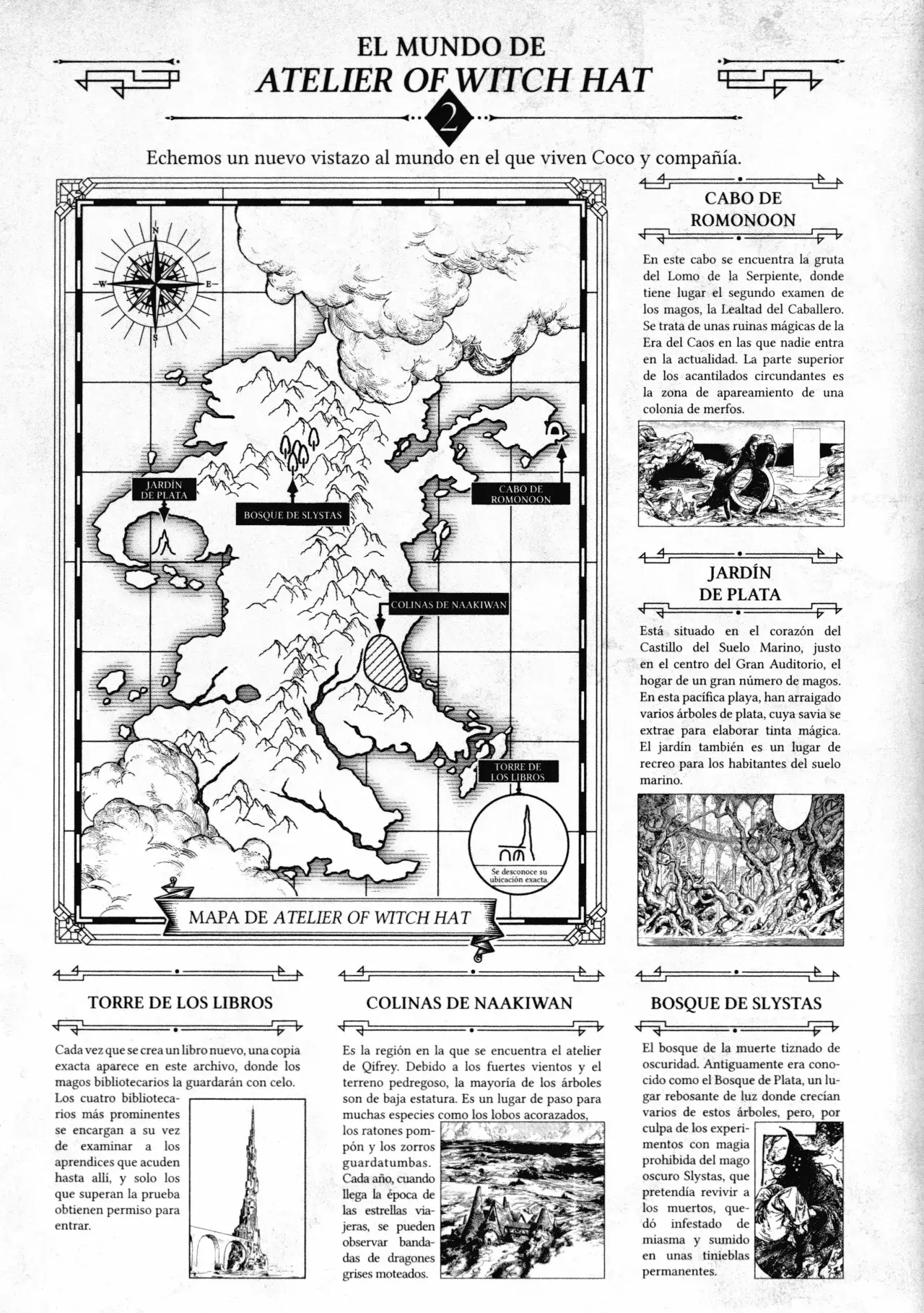 Read El atelier de sombreros de mago ES Manga Online