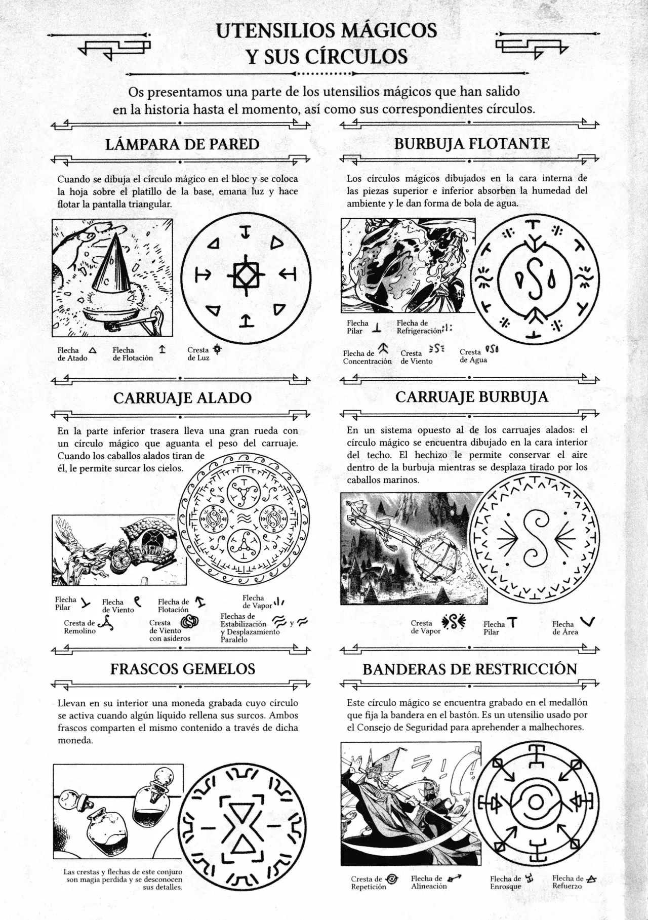 Read El atelier de sombreros de mago ES Manga Online