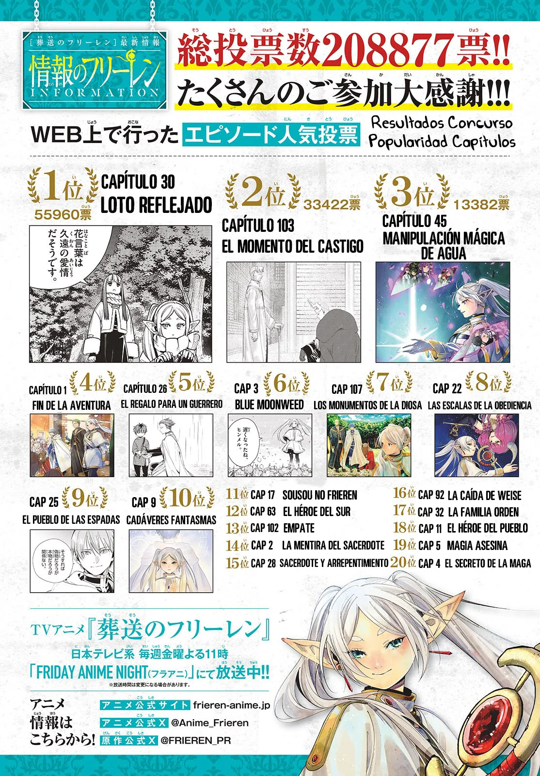 Read Frieren ES Manga Online