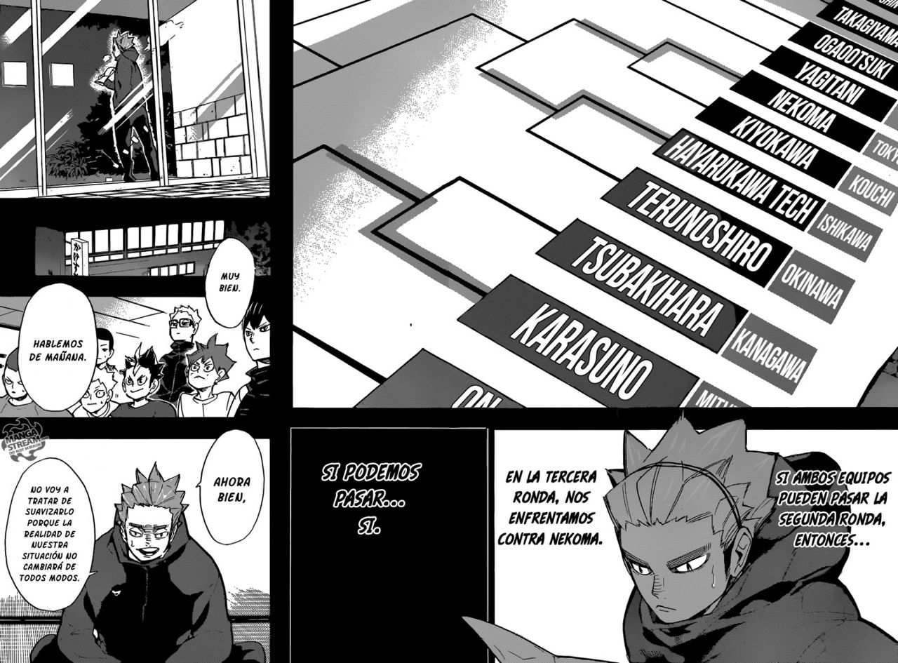 Read Haikyu!! ES Manga Online