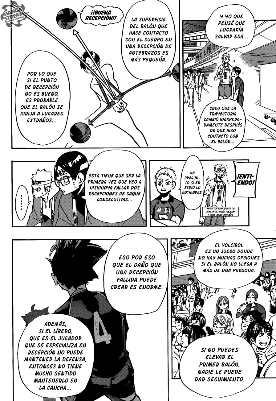 Read Haikyu!! ES Manga Online