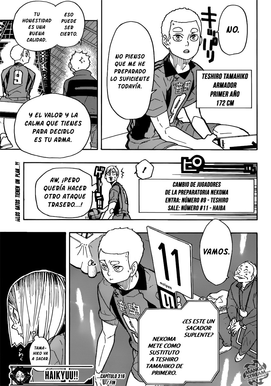 Read Haikyu!! ES Manga Online
