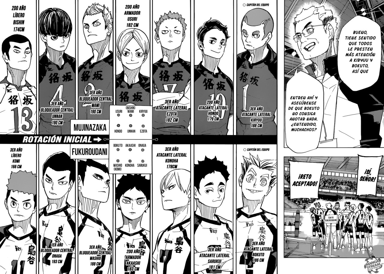 Read Haikyu!! ES Manga Online