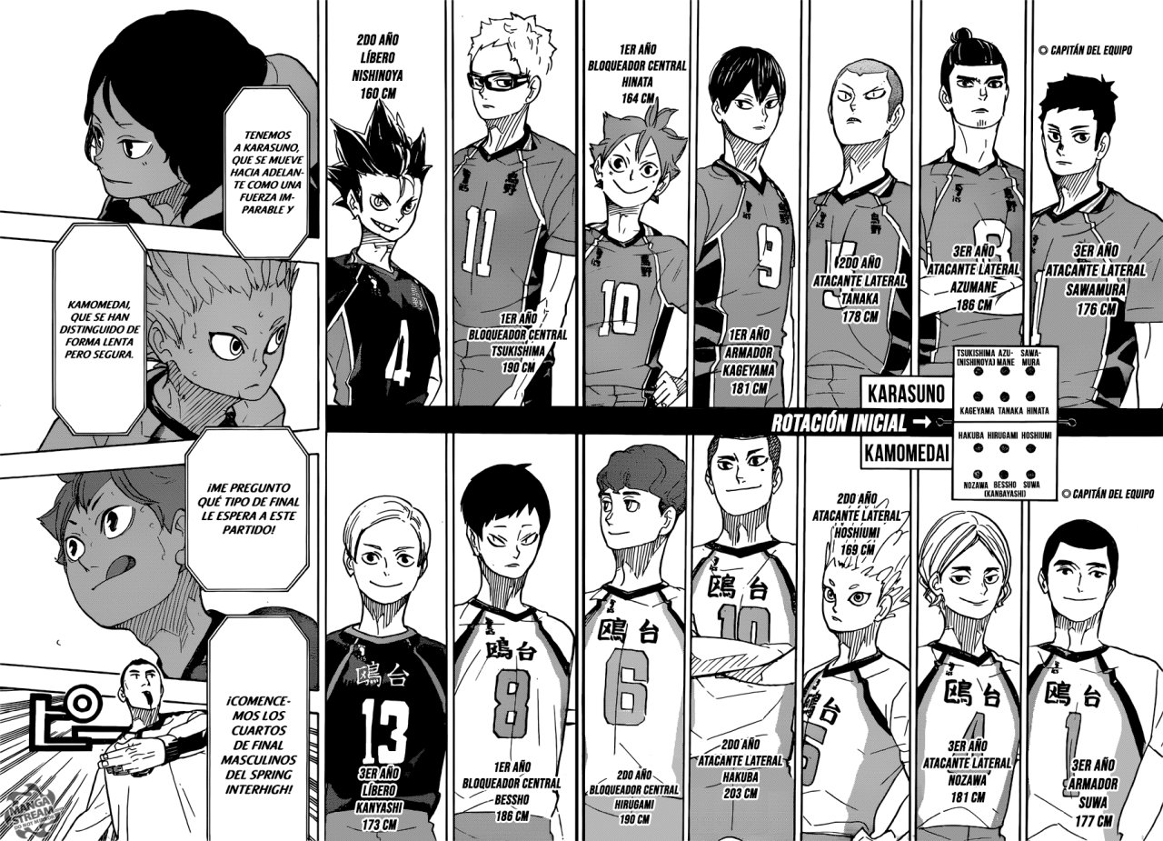 Read Haikyu!! ES Manga Online