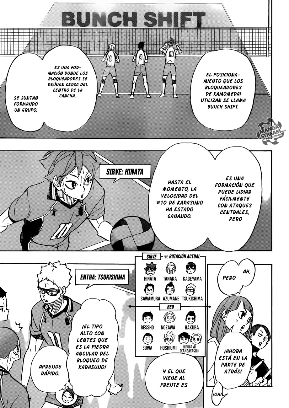 Read Haikyu!! ES Manga Online