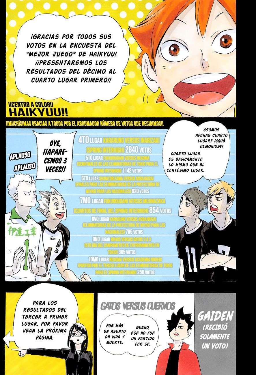 Read Haikyu!! ES Manga Online