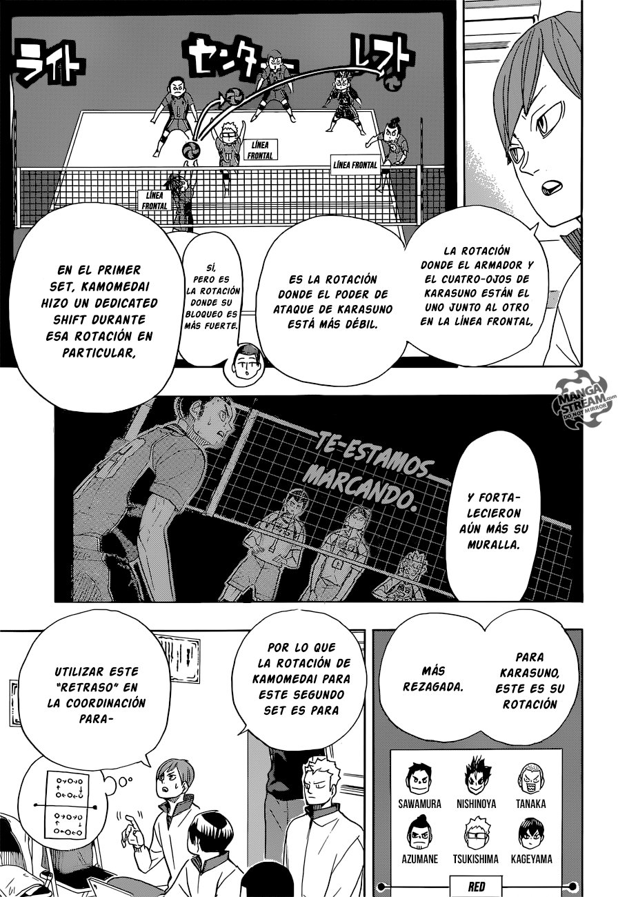 Read Haikyu!! ES Manga Online