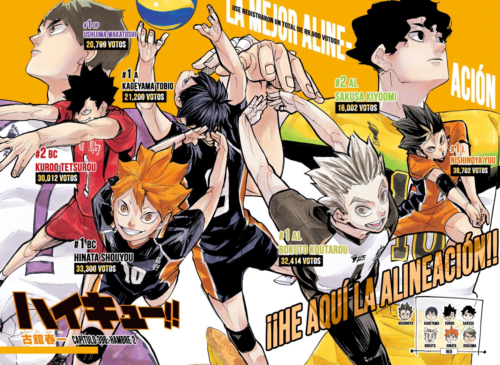 Read Haikyu!! ES Manga Online