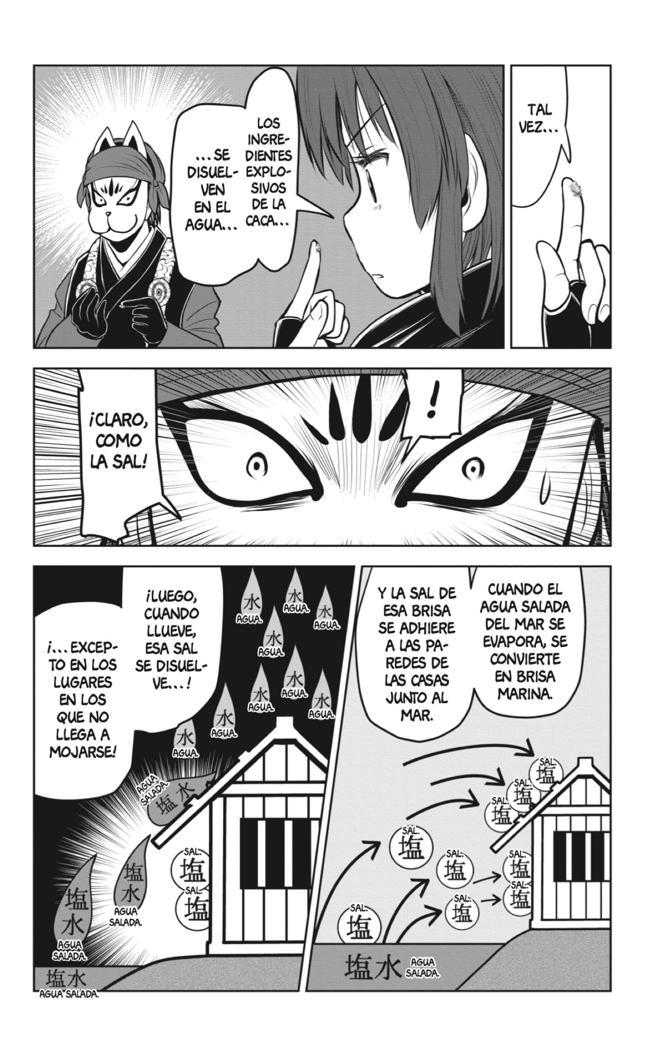 Read Nige Jozu no Wakagimi ES Manga Online