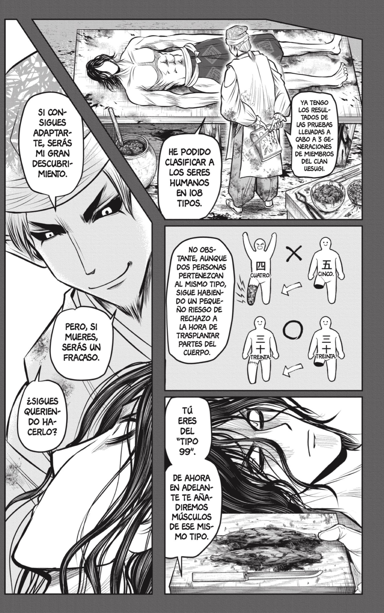 Read Nige Jozu no Wakagimi ES Manga Online