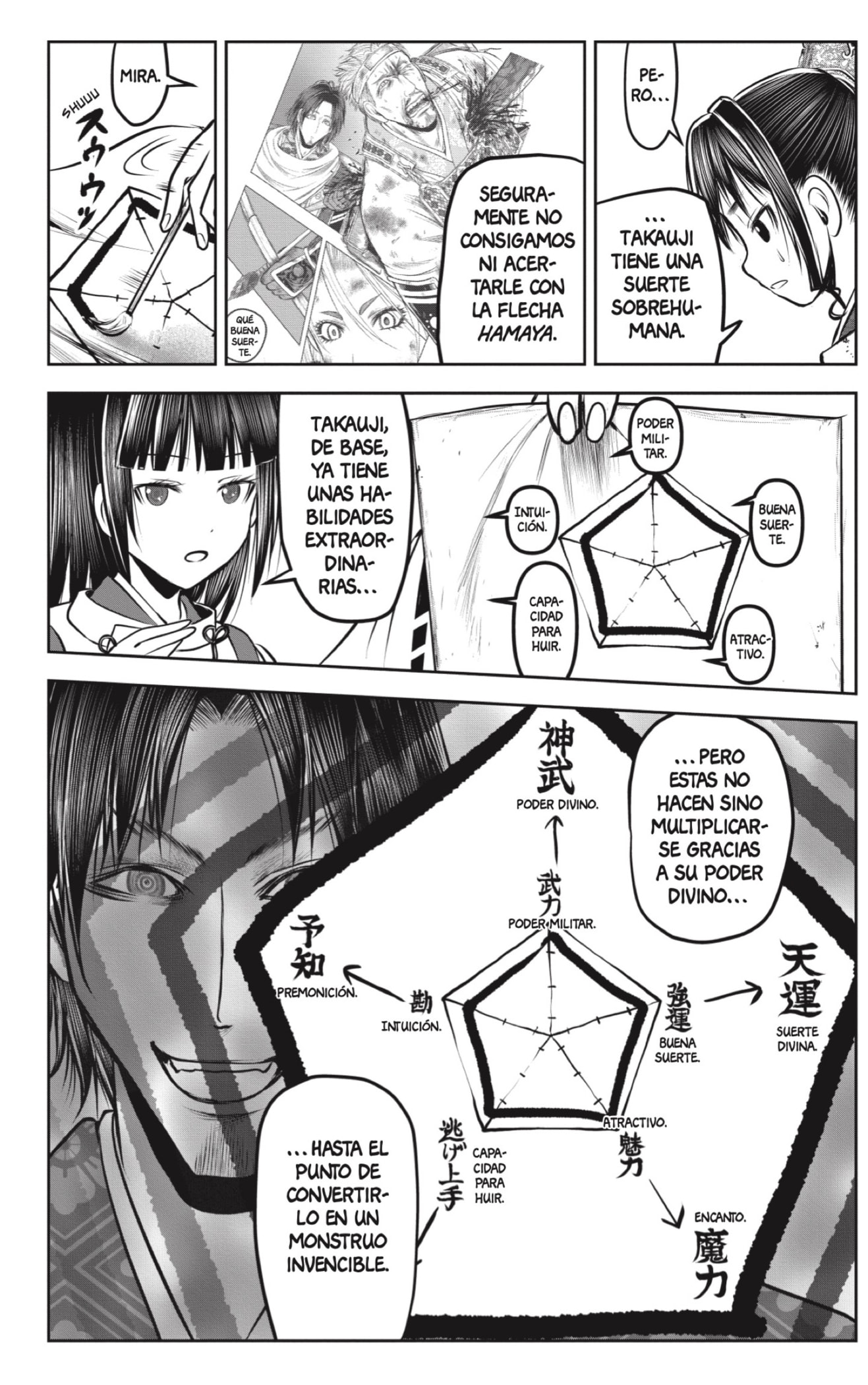 Read Nige Jozu no Wakagimi ES Manga Online