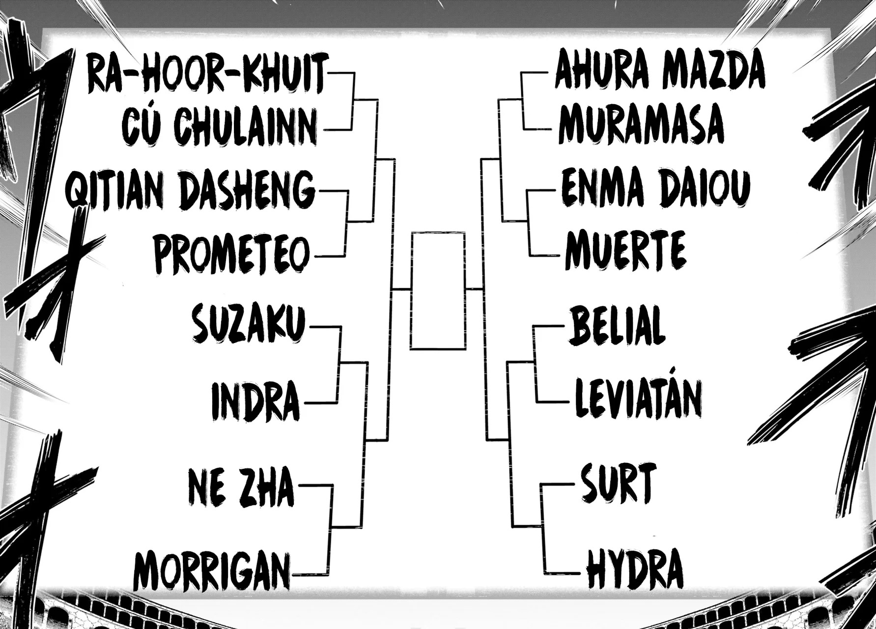 Read Record of Ragnarok Gods Apocalypse ES Manga Online