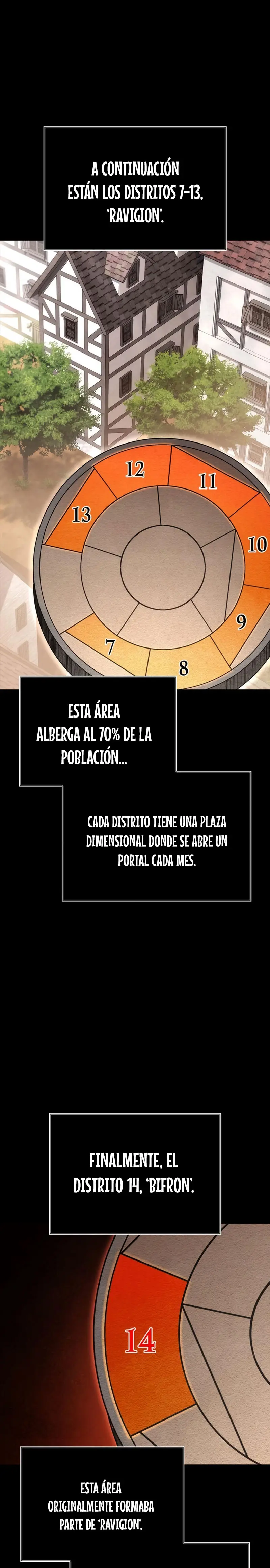 Read Survive as a Barbarian in the Game ES Manga Online