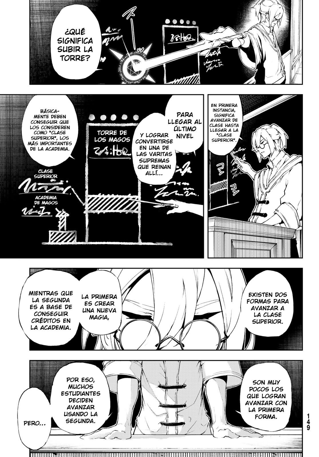 Read Tsue to Tsurugi no Wistoria ES Manga Online