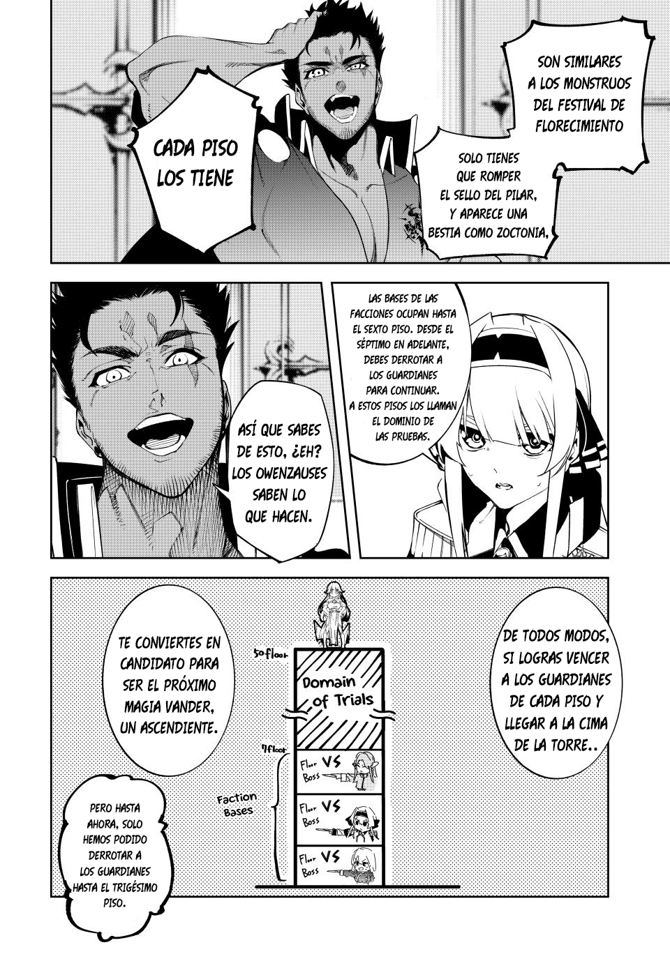 Read Tsue to Tsurugi no Wistoria ES Manga Online