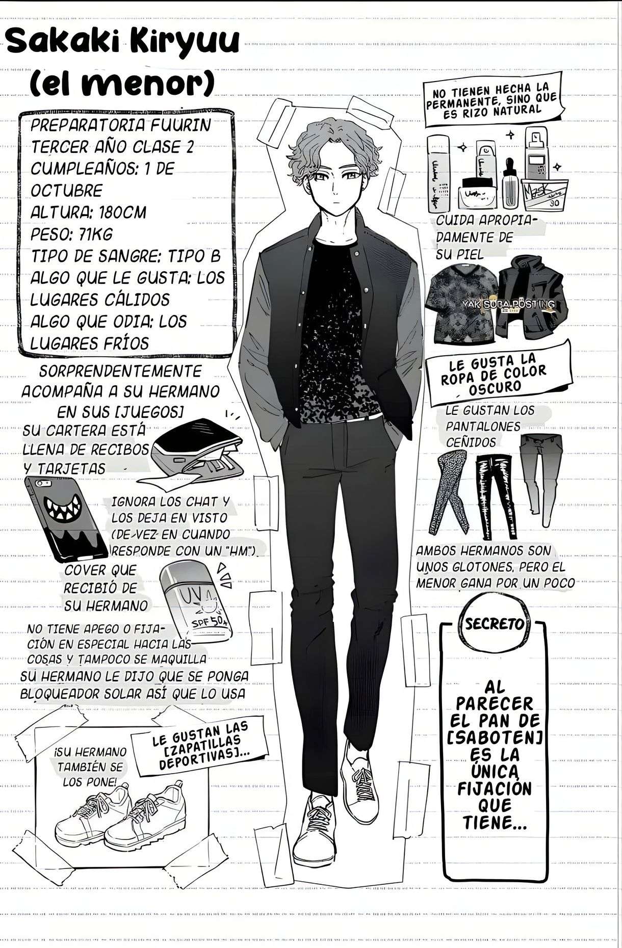 Read Wind Breaker ES Manga Online