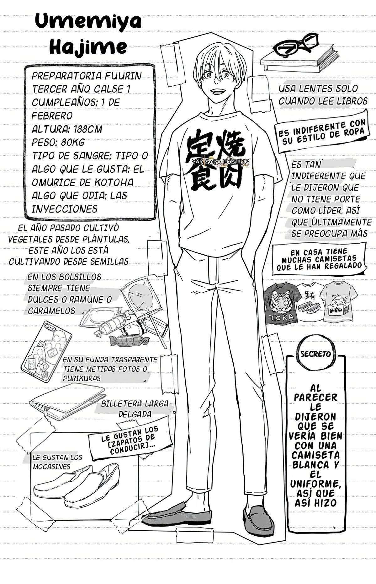 Read Wind Breaker ES Manga Online