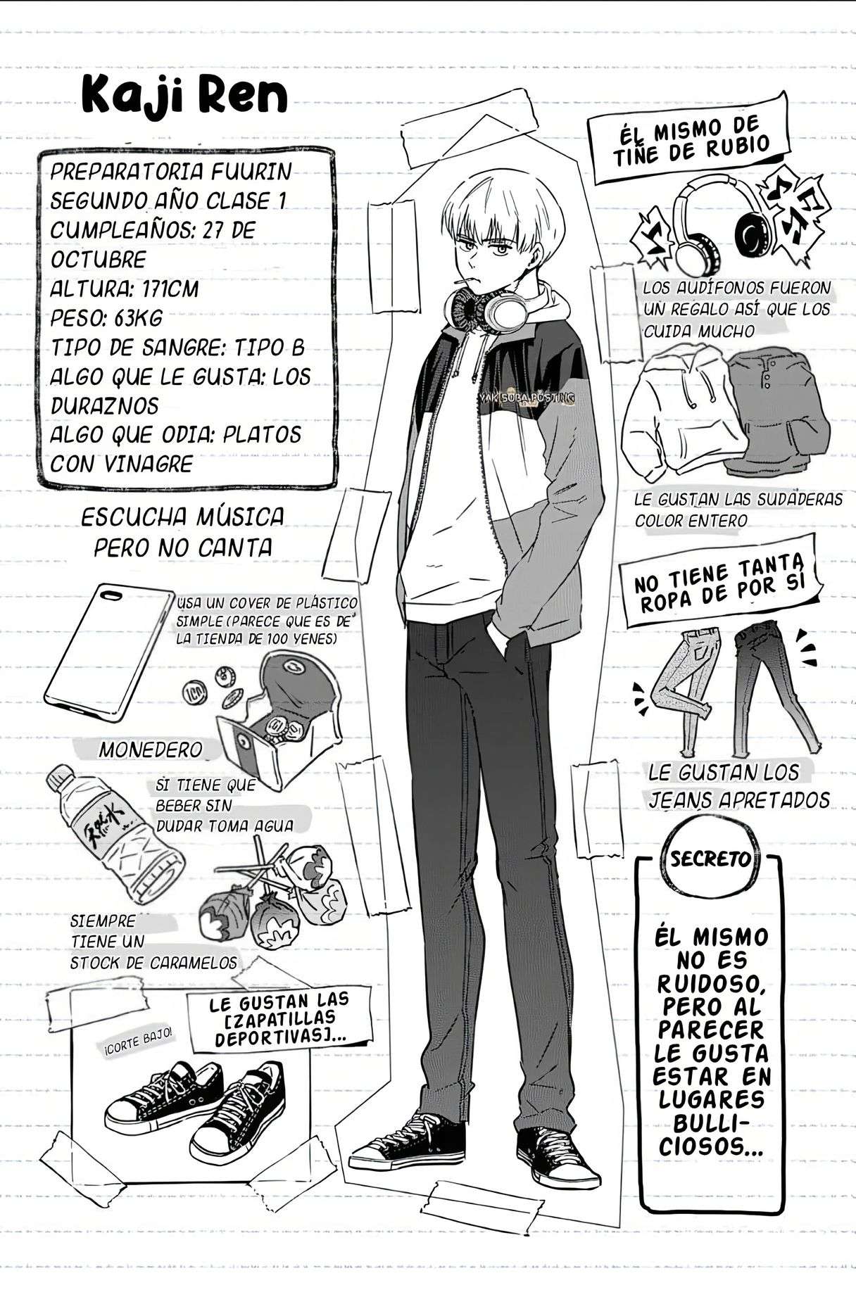 Read Wind Breaker ES Manga Online