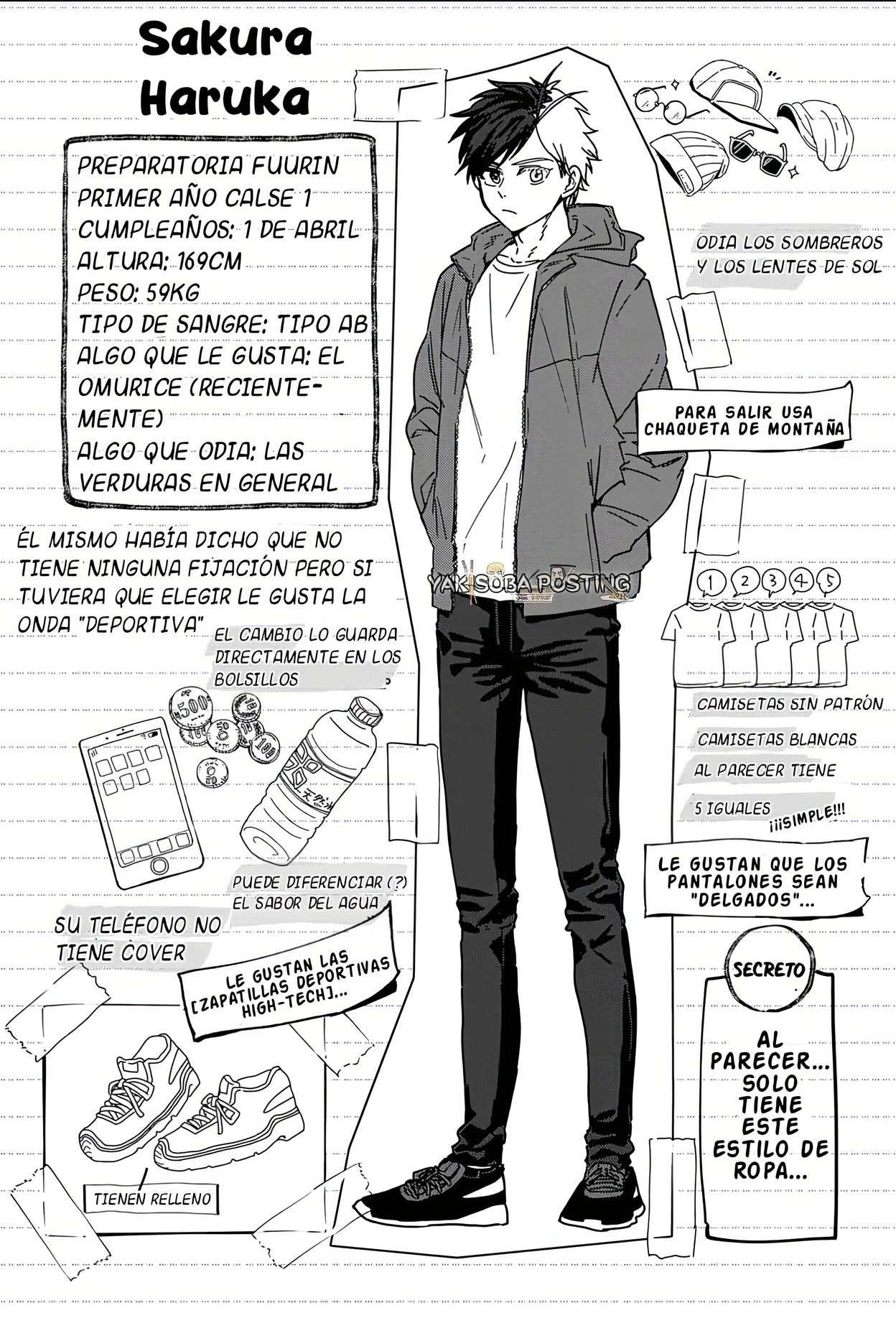 Read Wind Breaker ES Manga Online