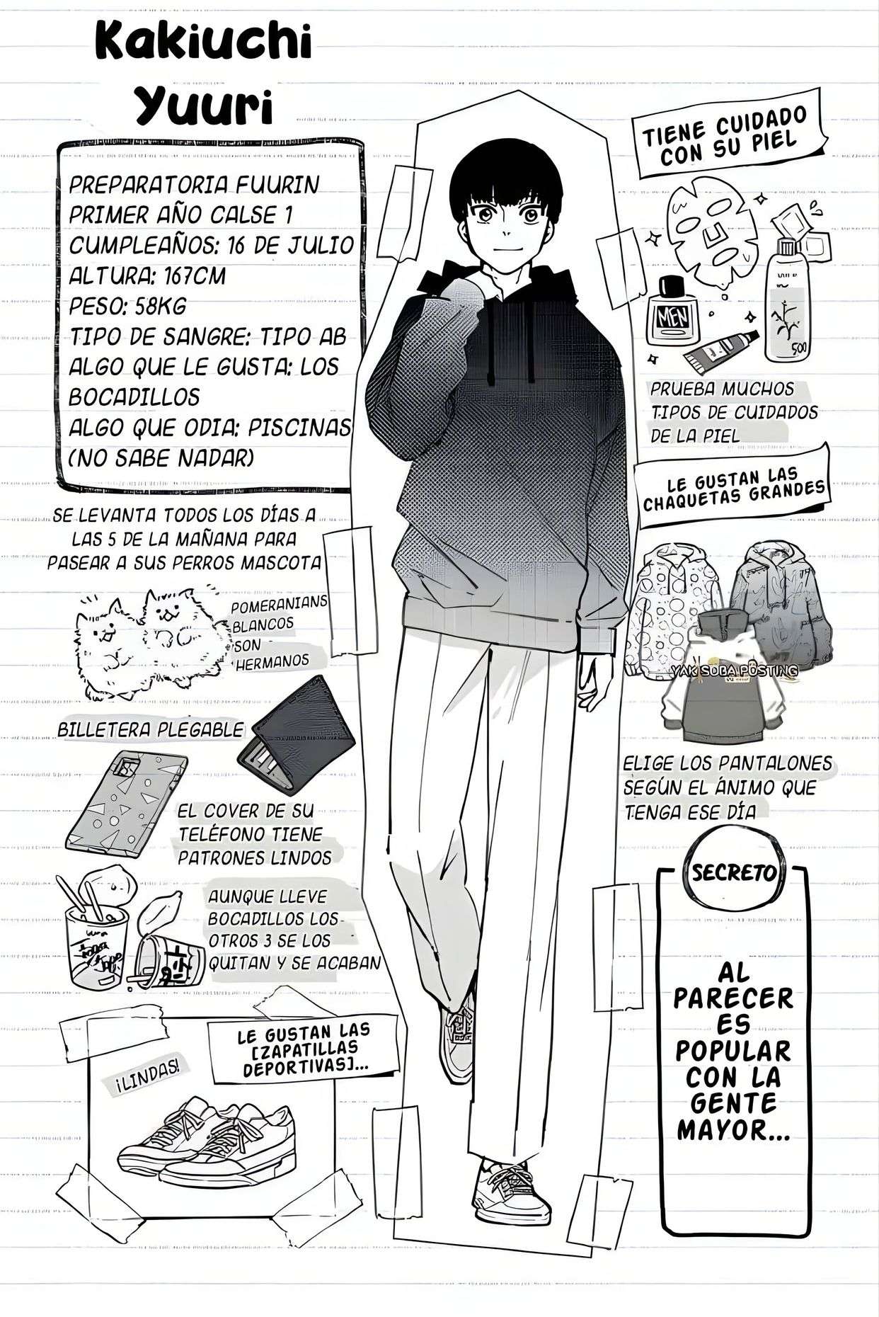 Read Wind Breaker ES Manga Online