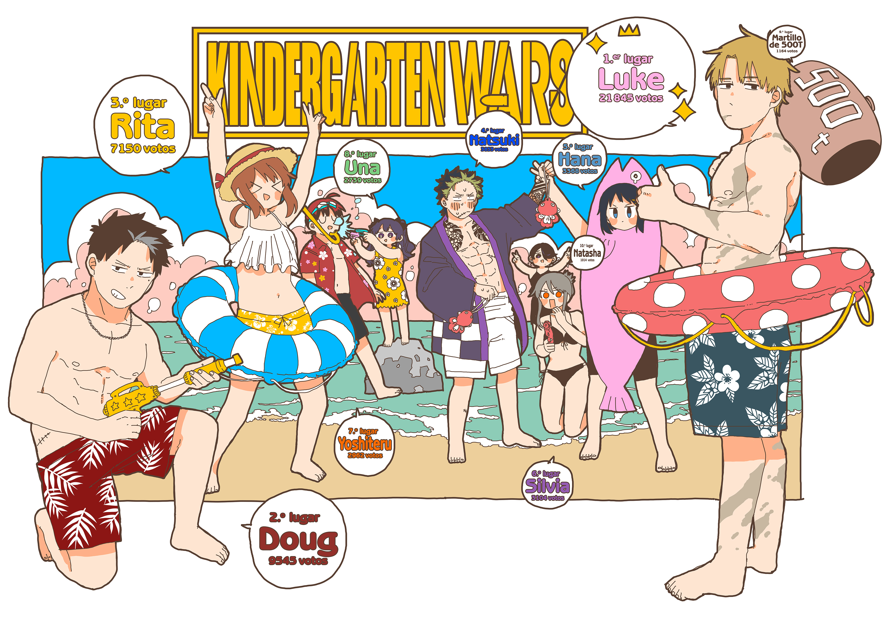 Read YOUCHIEN WARS ES Manga Online