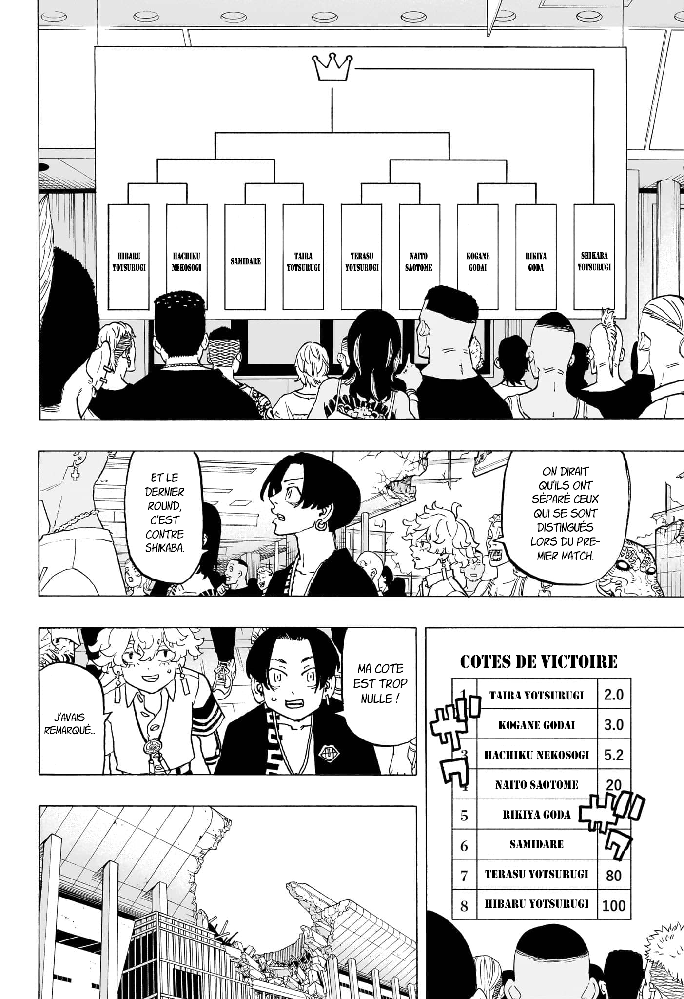 Read Astro Royale FR Manga Online