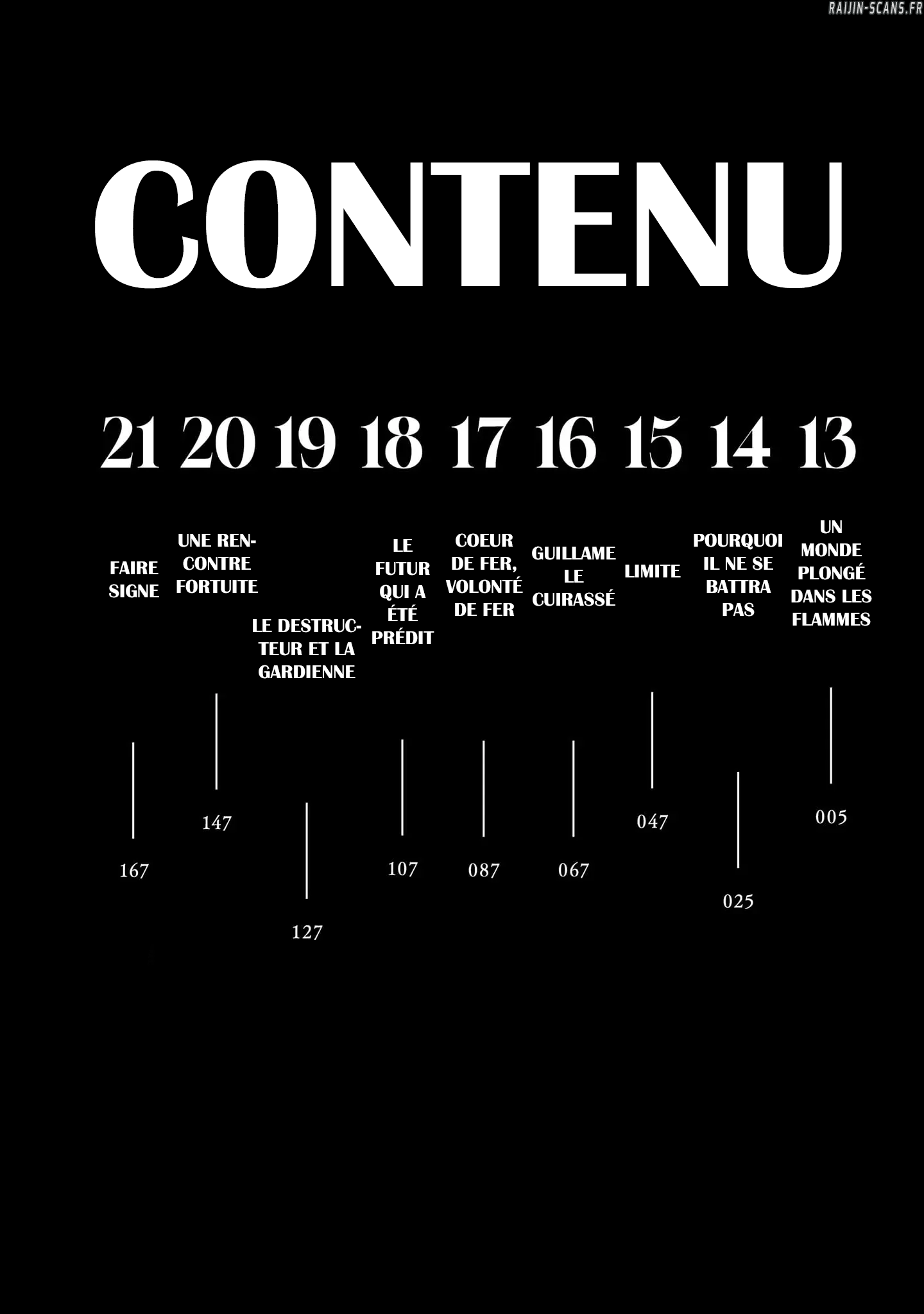 Read Centuria FR Manga Online