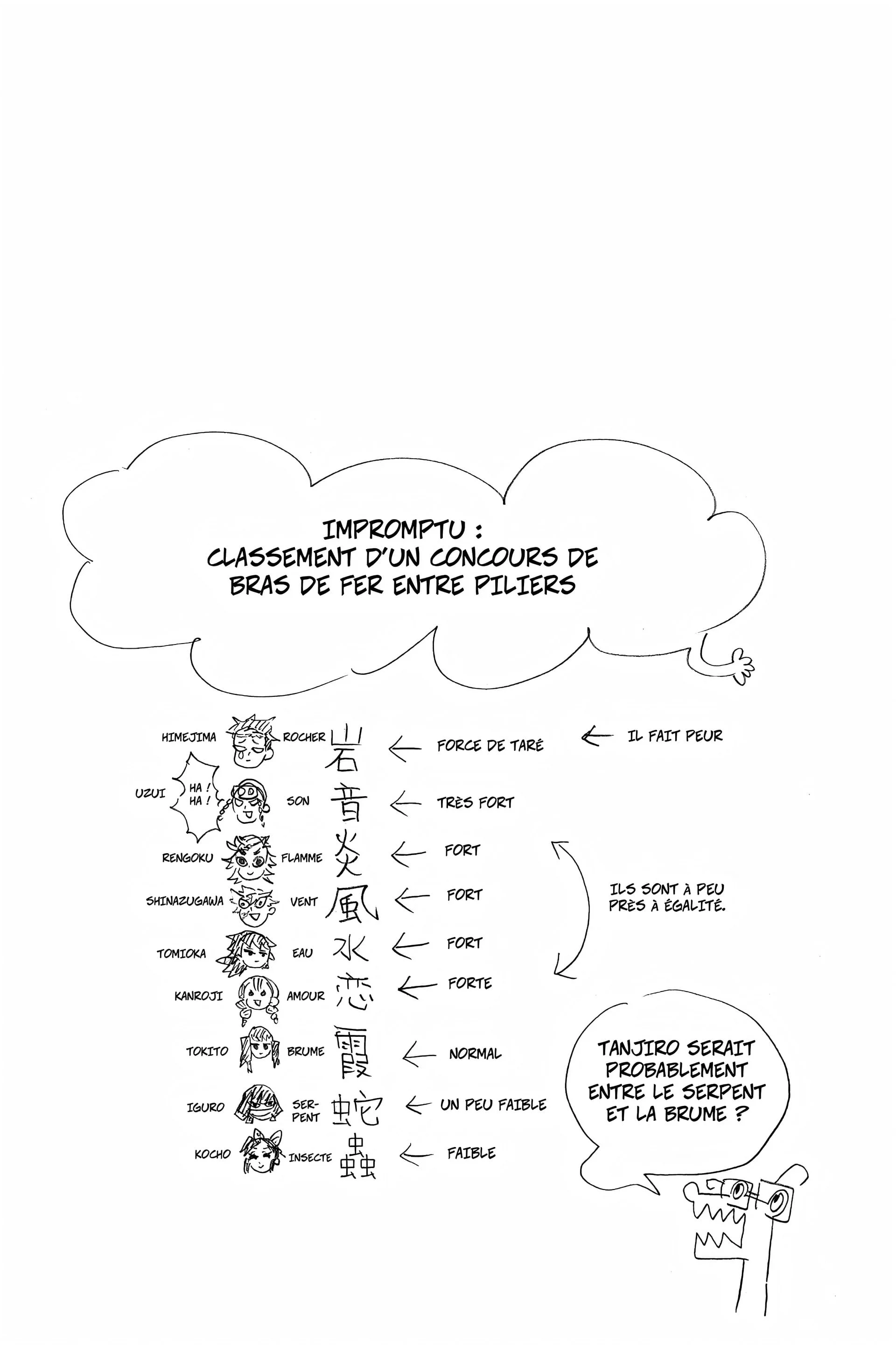 Read Demon Slayer FR Manga Online