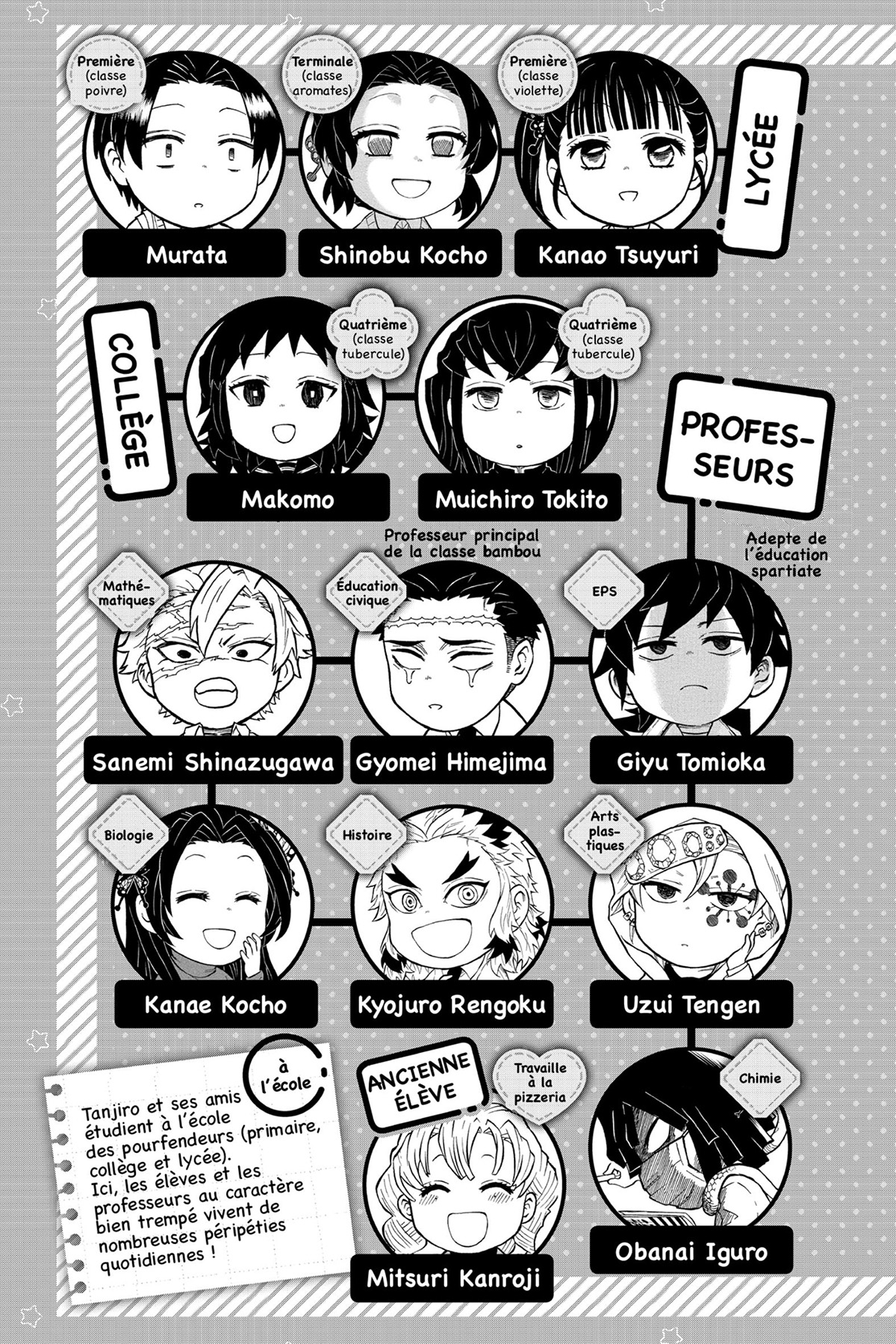 Read Demon Slayer School Days FR Manga Online