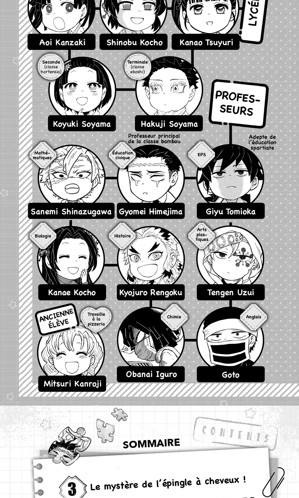Read Demon Slayer School Days FR Manga Online