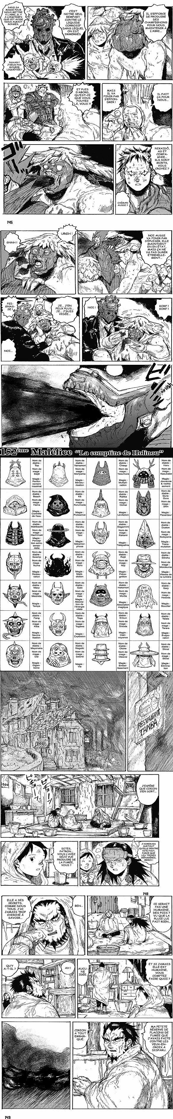 Read Dorohedoro FR Manga Online