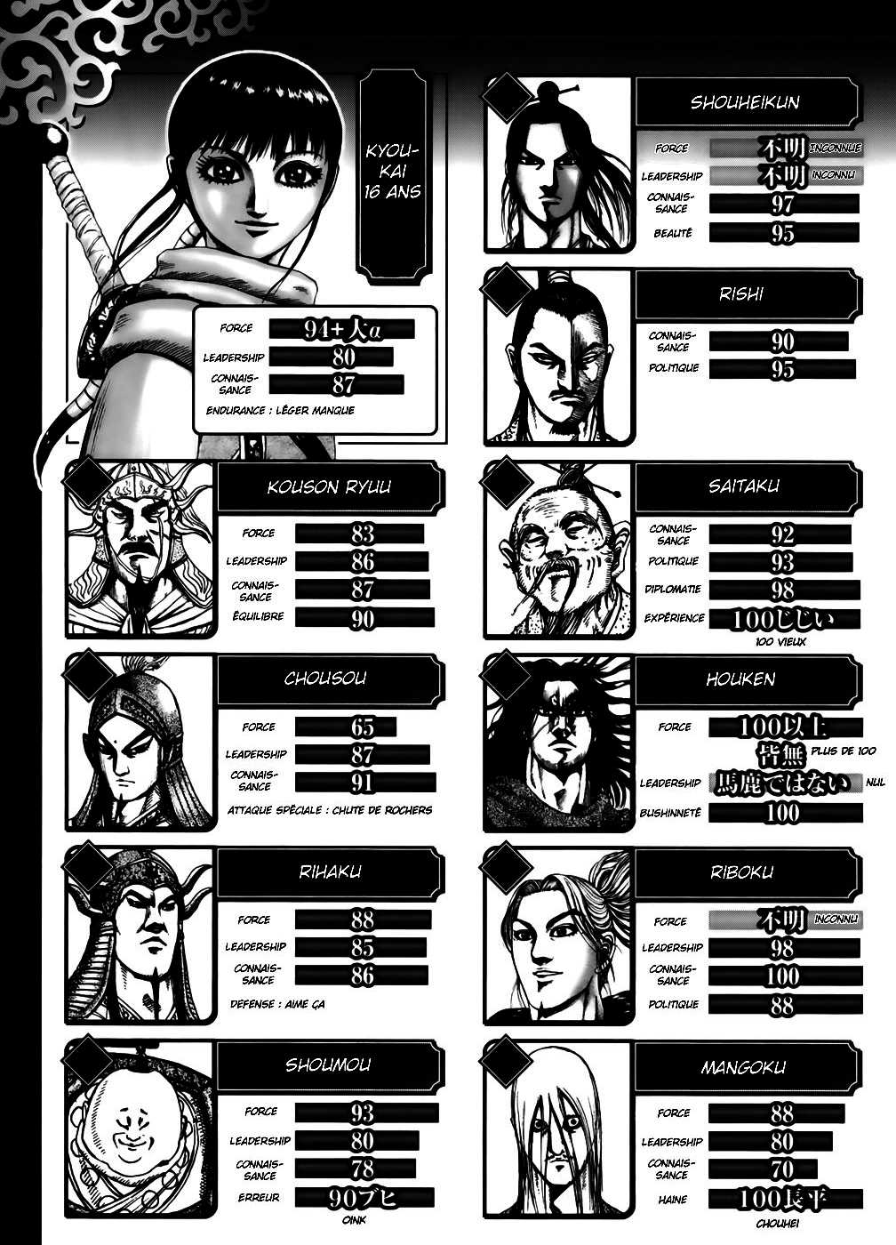 Read Kingdom FR Manga Online