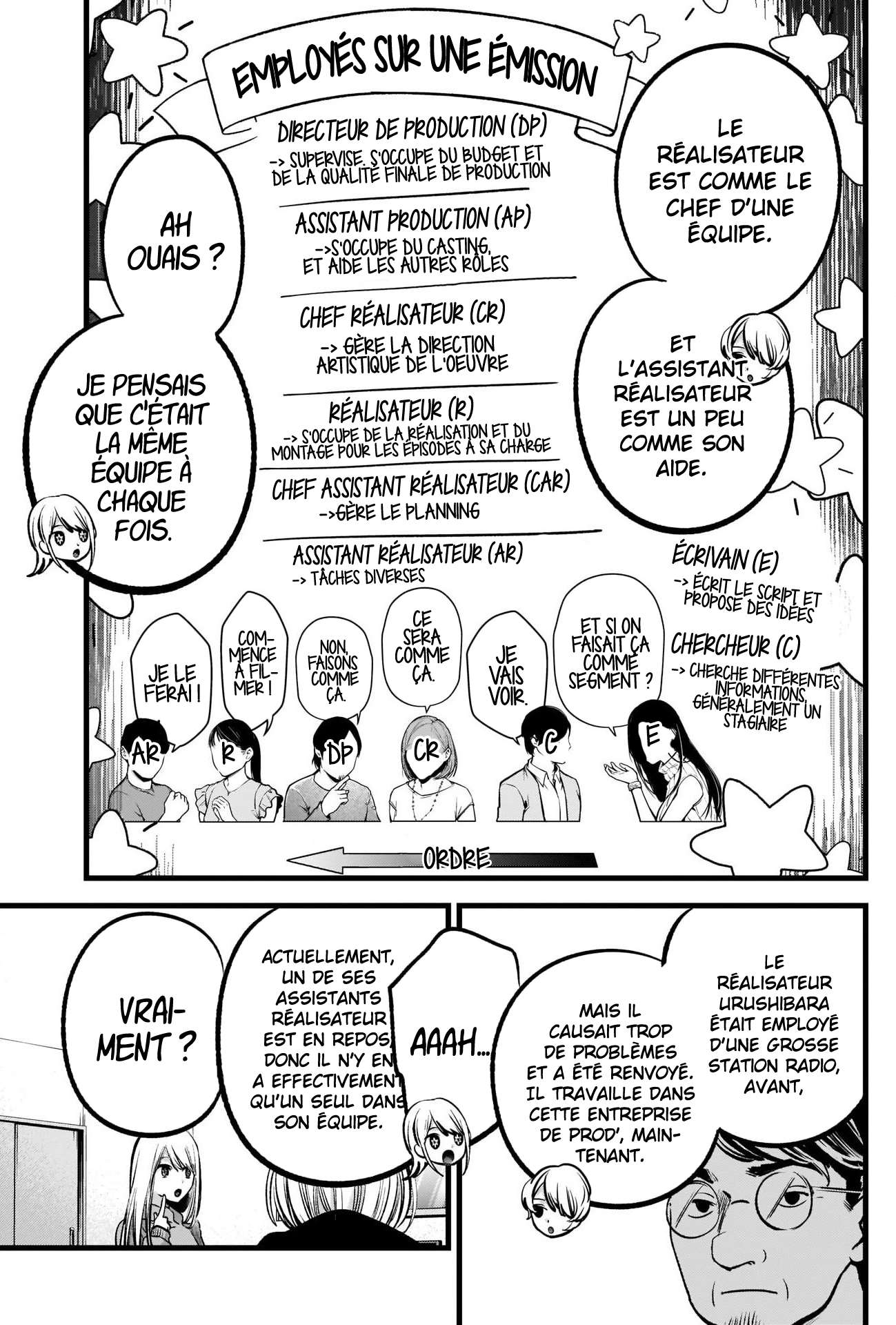 Read Oshi no Ko FR Manga Online