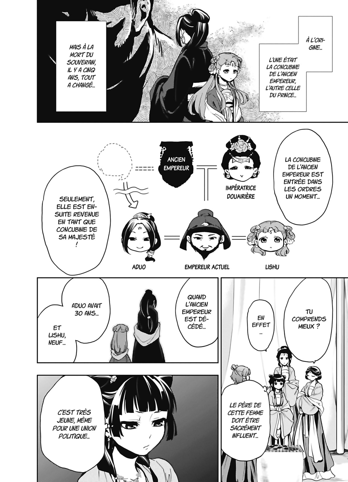 Read The Apothecary Diaries FR Manga Online