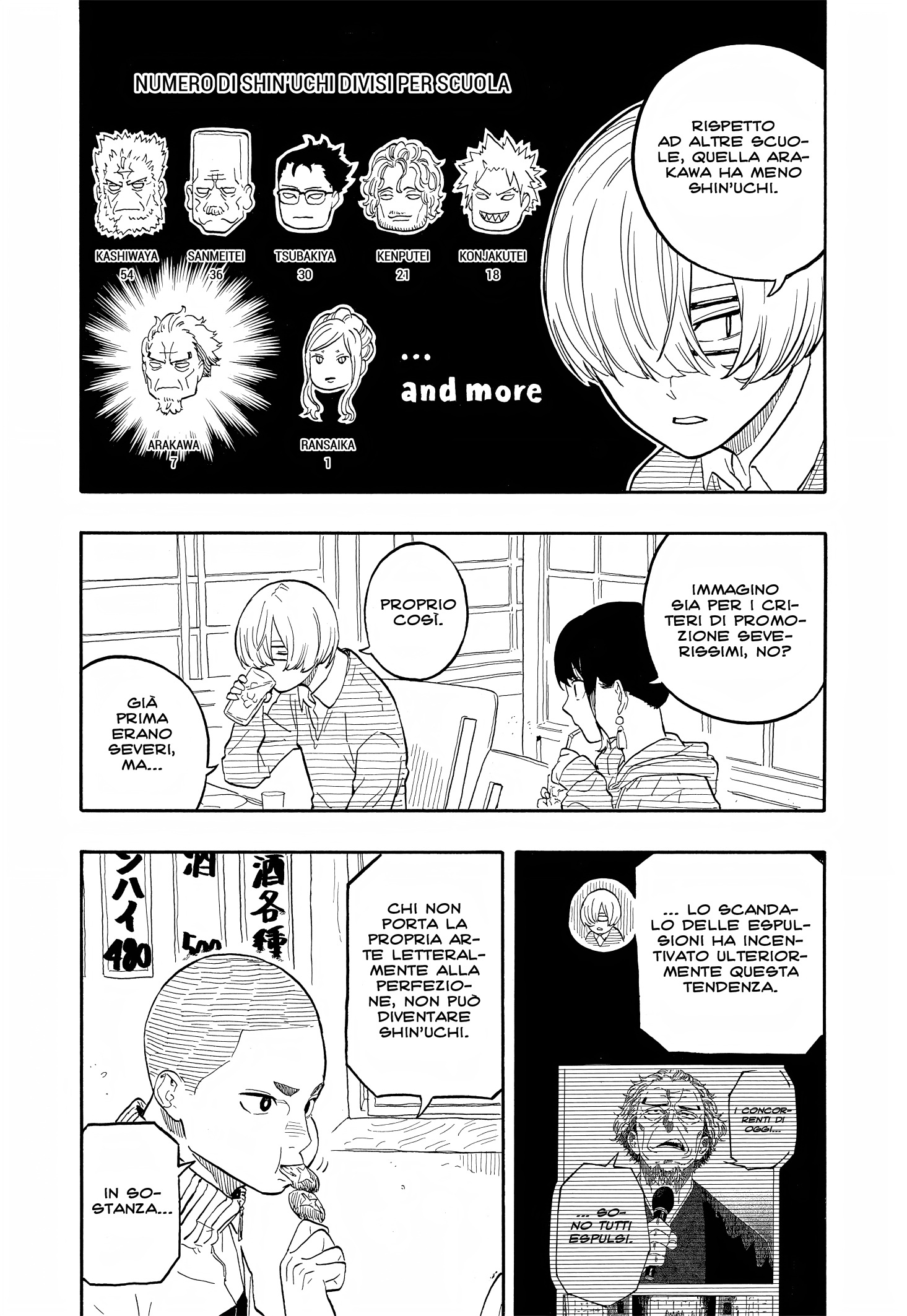 Read Akane-banashi IT Manga Online