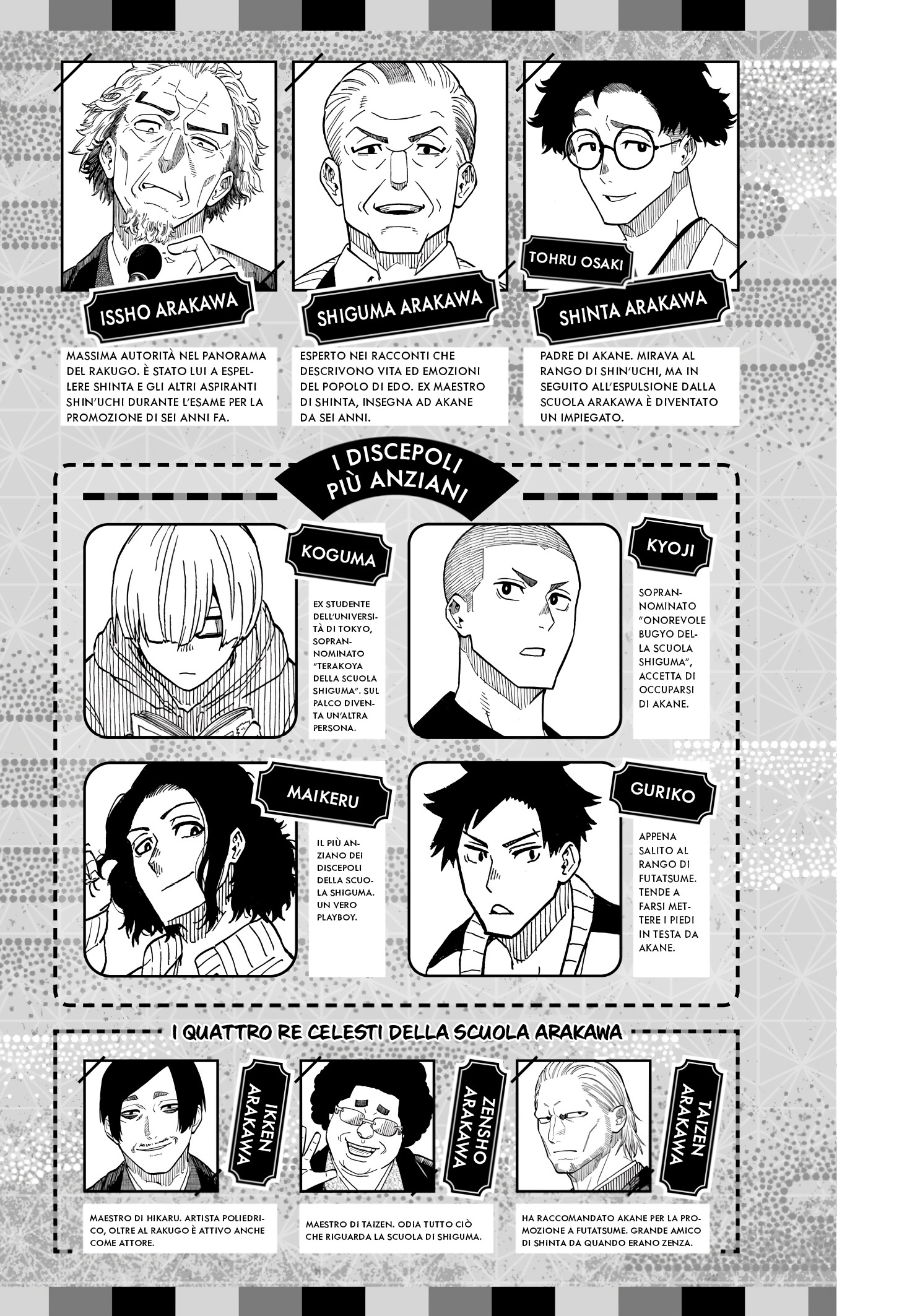 Read Akane-banashi IT Manga Online