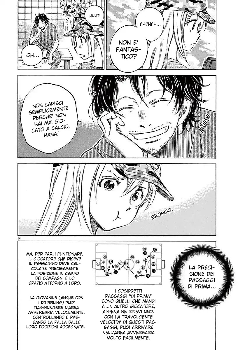 Read Ao Ashi IT Manga Online