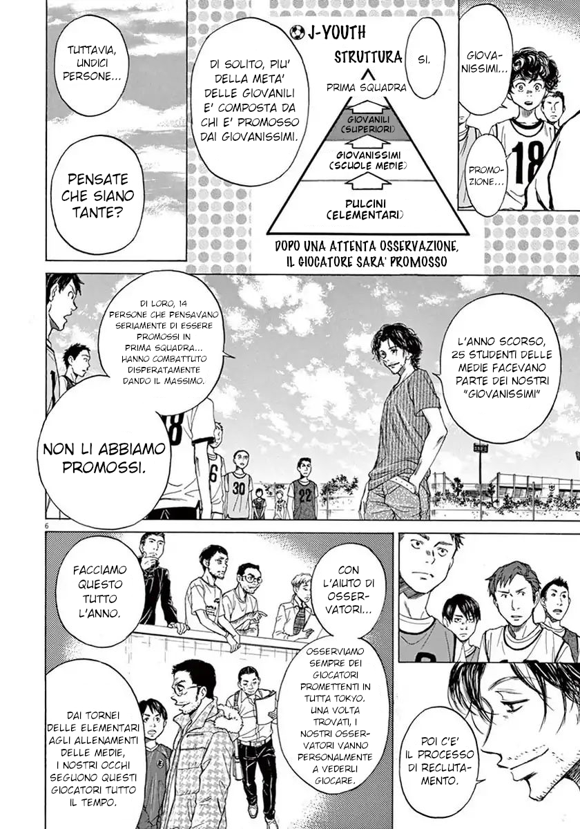 Read Ao Ashi IT Manga Online