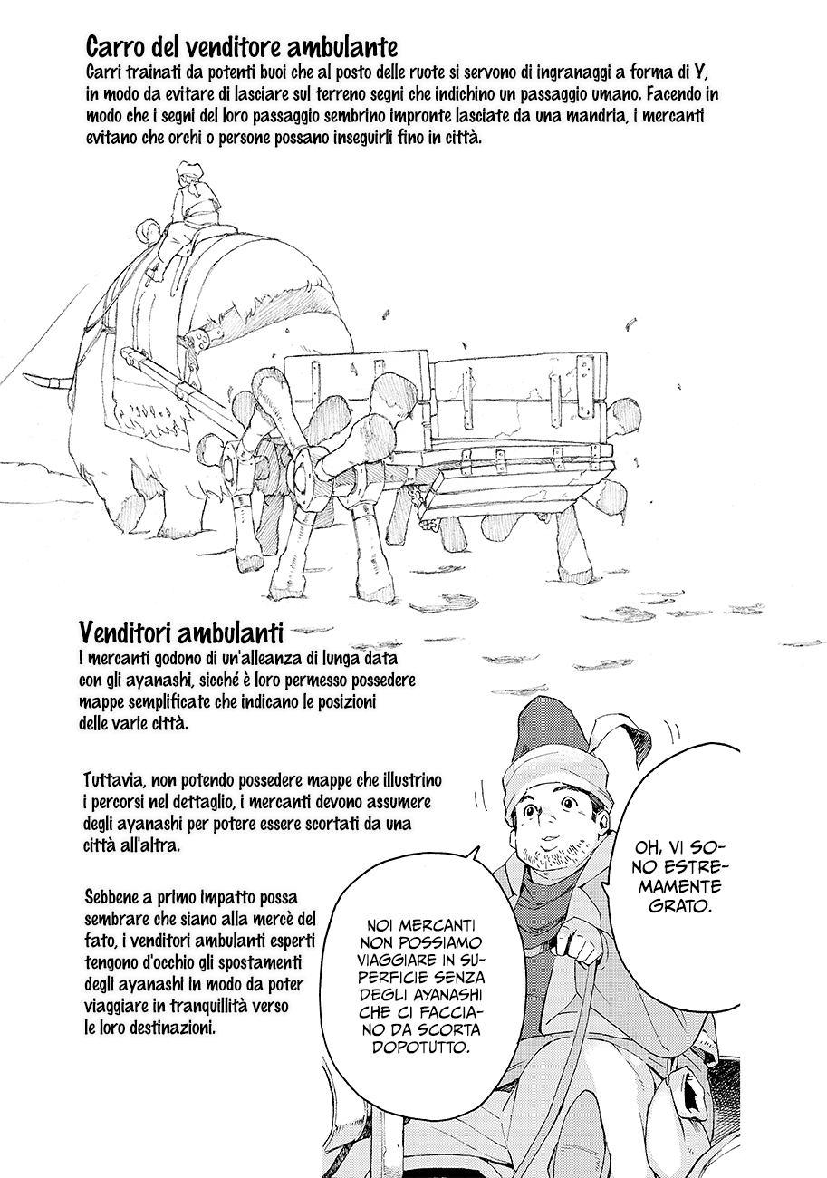 Read Ayanashi IT Manga Online