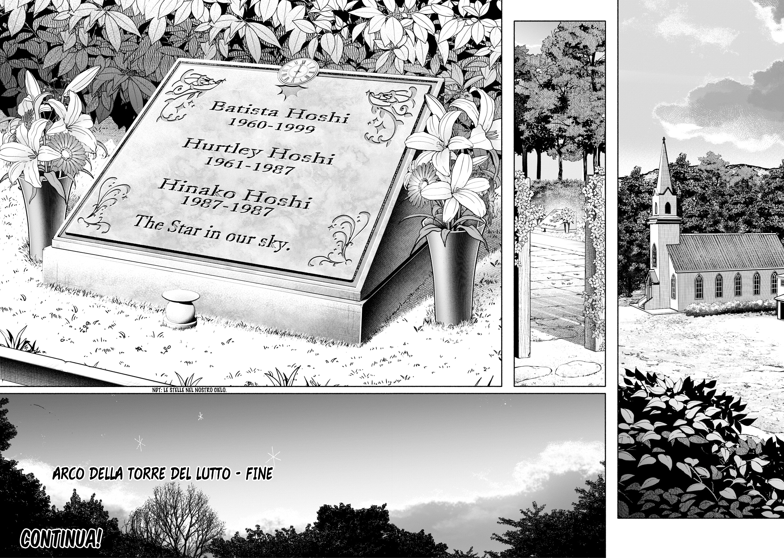 Read Choujin X IT Manga Online