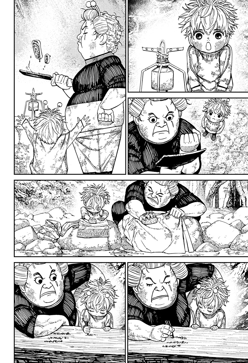 Read Dan Da Dan IT Manga Online