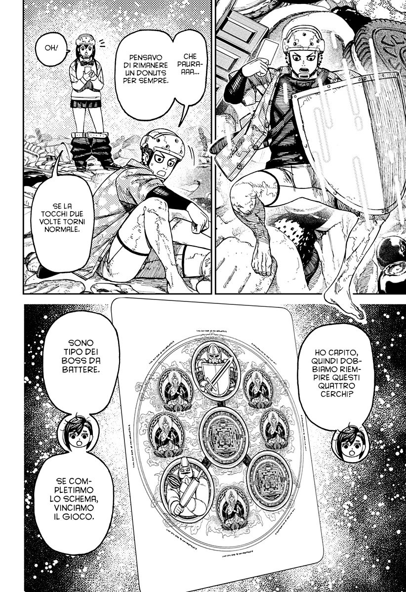 Read Dan Da Dan IT Manga Online